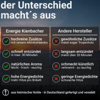 9 kg Long Glow Klassik Premium Grillbriketts | Made in Germany