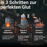 9 kg Long Glow Klassik Premium Grillbriketts | Made in Germany