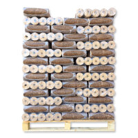Nestro Hartholzbriketts 960 kg mit Zugloch aus Buche
