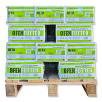 Nestro Hartholzbriketts 400 kg im Karton
