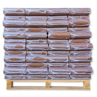 Nestro Hartholzbriketts 960 kg aus Buche & Eiche inkl. Versand❗️SONDERAKTION❗️