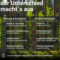 5 kg Holzwolle - Anzünder | Made in Germany