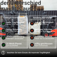 8 x Big Bags 94 x 94 x 180 cm | 1250 kg Traglast | 4 Hebeschlaufen