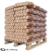 Nestro Hartholzbriketts 960 kg mit leichten...